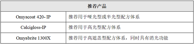 亿万先生MR(中国)首页官网登录