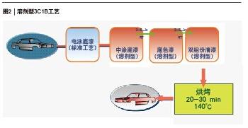 亿万先生MR(中国)首页官网登录