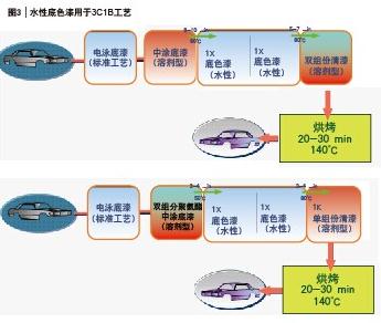 亿万先生MR(中国)首页官网登录