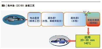 亿万先生MR(中国)首页官网登录