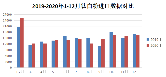 亿万先生MR(中国)首页官网登录