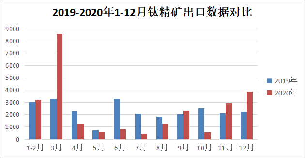 亿万先生MR(中国)首页官网登录