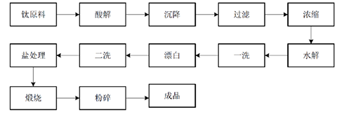 亿万先生MR(中国)首页官网登录