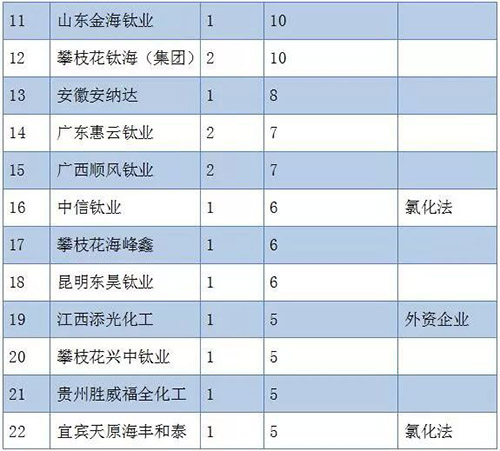 亿万先生MR(中国)首页官网登录