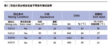 亿万先生MR(中国)首页官网登录