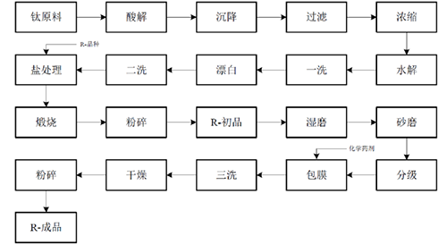 亿万先生MR(中国)首页官网登录