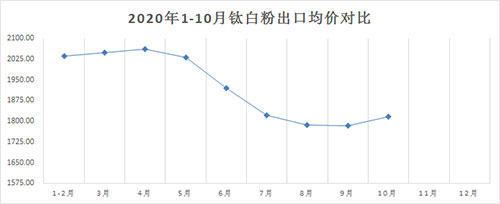 亿万先生MR(中国)首页官网登录