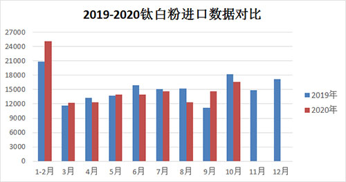 亿万先生MR(中国)首页官网登录