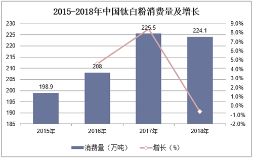 亿万先生MR(中国)首页官网登录