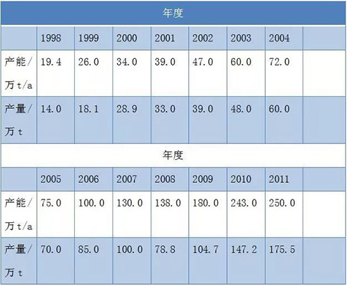 亿万先生MR(中国)首页官网登录