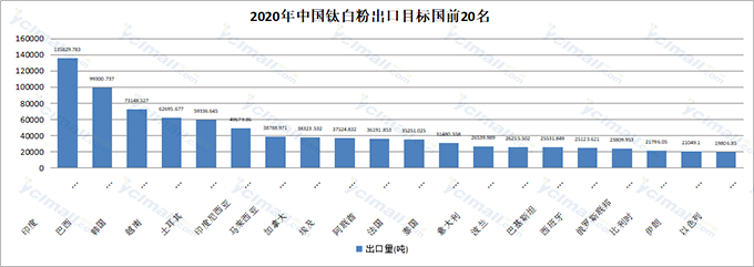 亿万先生MR(中国)首页官网登录