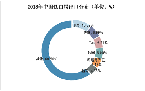 亿万先生MR(中国)首页官网登录