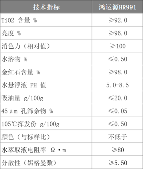 亿万先生MR(中国)首页官网登录